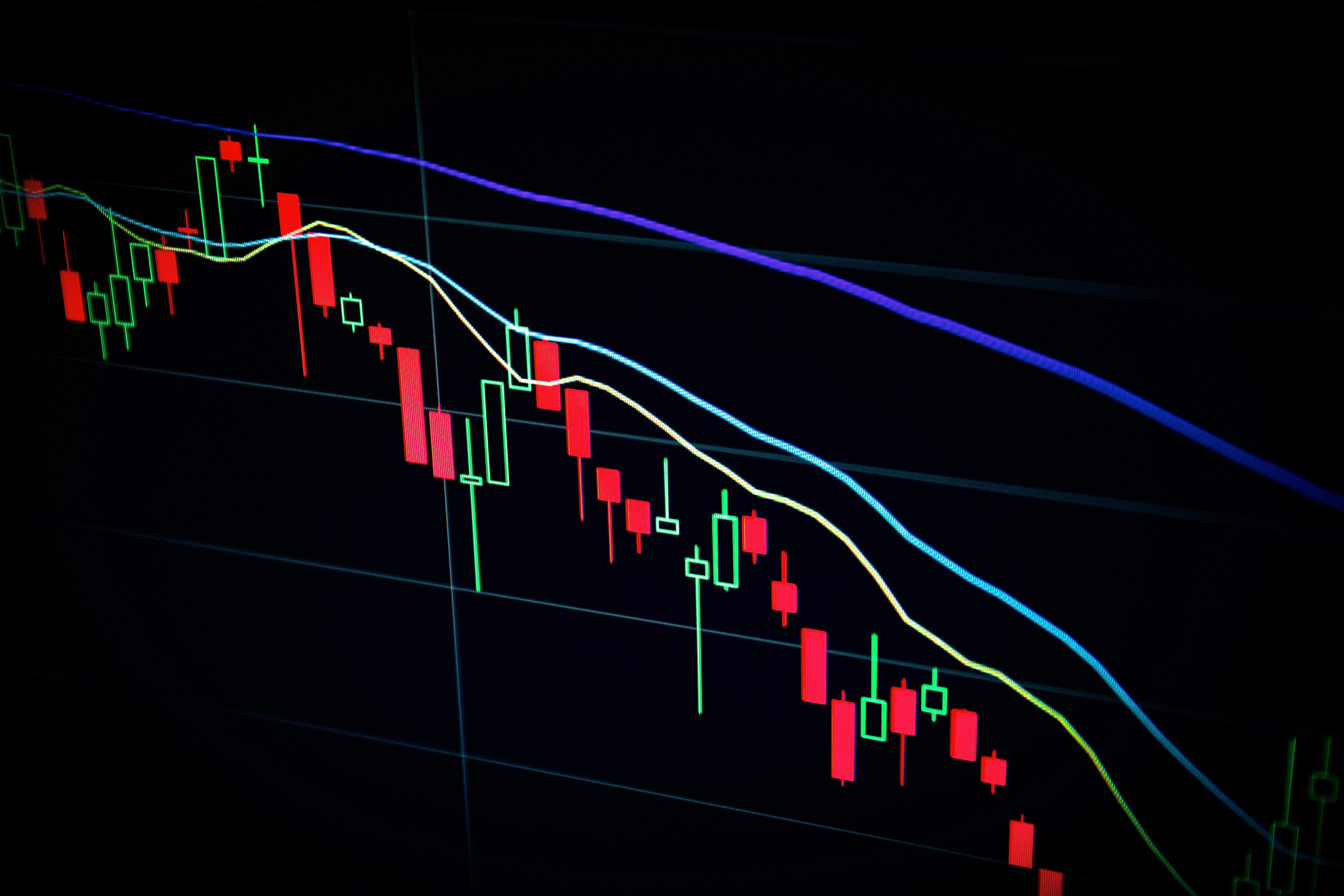 TradingView Guide